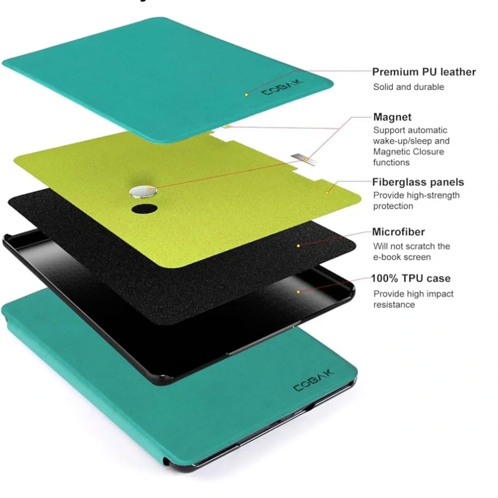 Cobak magnetic case for 7” kindle 12th generation